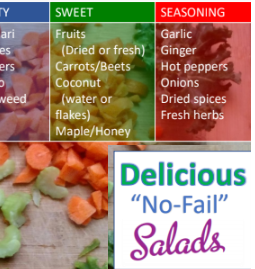 Delicious No-Fail Salad Guide